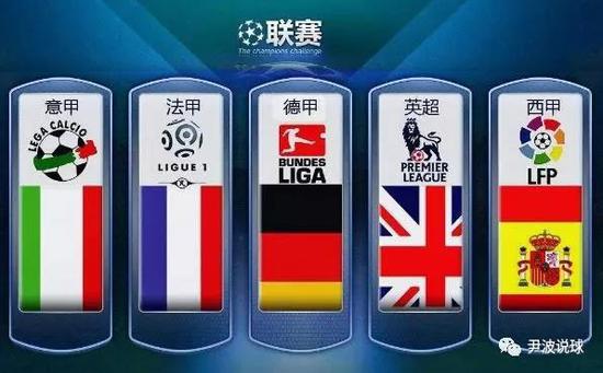 明他正逐渐